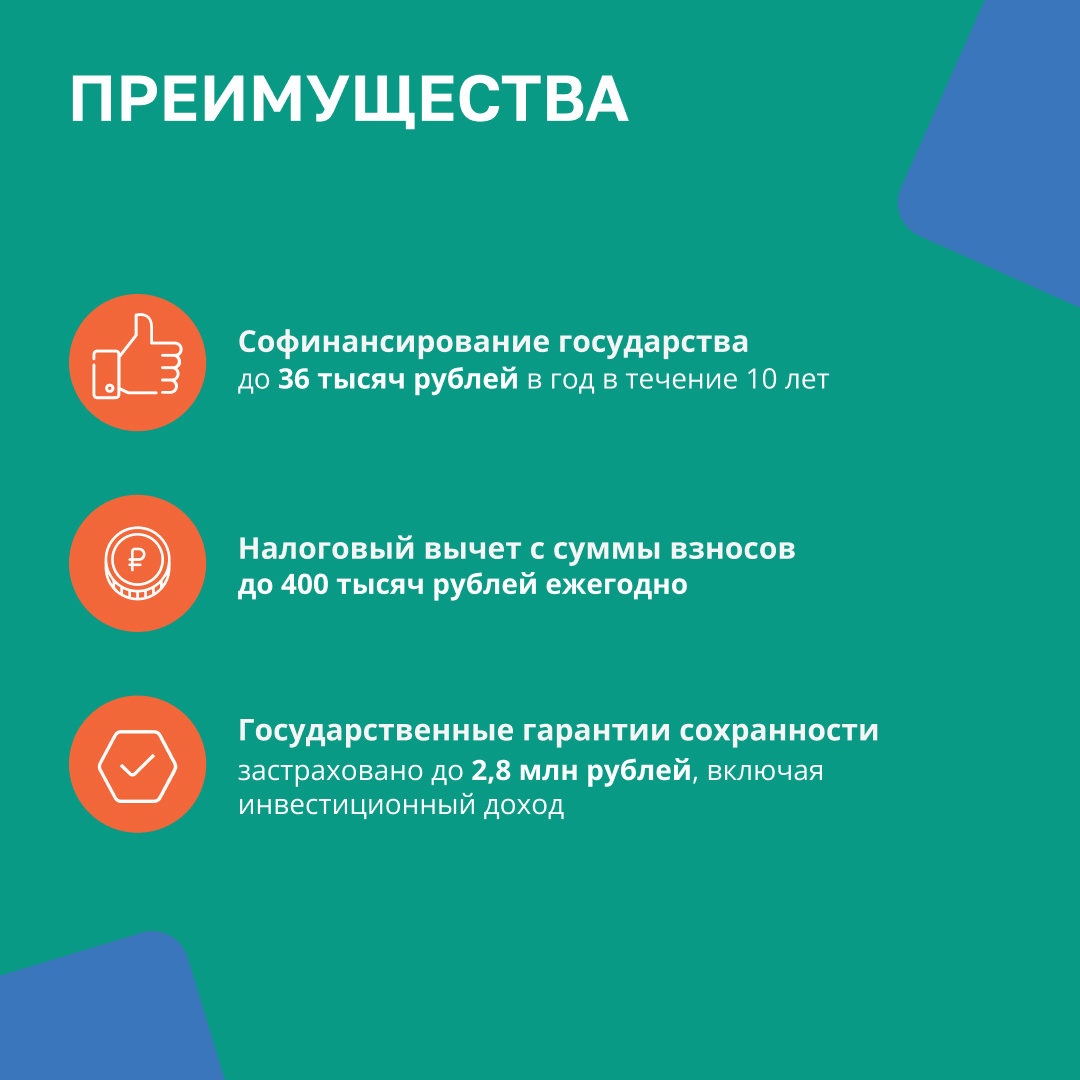 Программа долгосрочных сбережений Программа долгосрочных сбережений