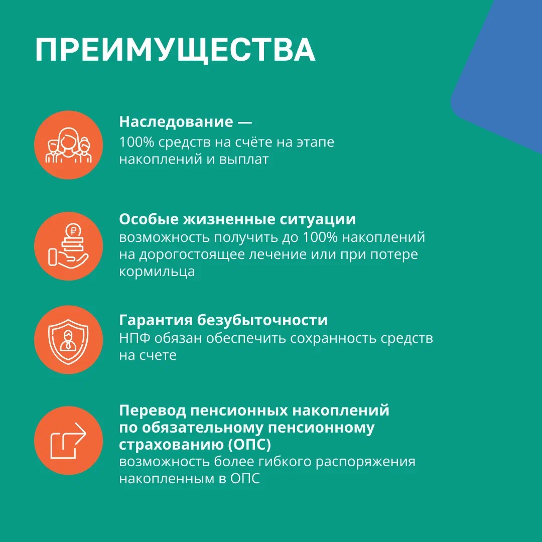 Программа долгосрочных сбережений Программа долгосрочных сбережений