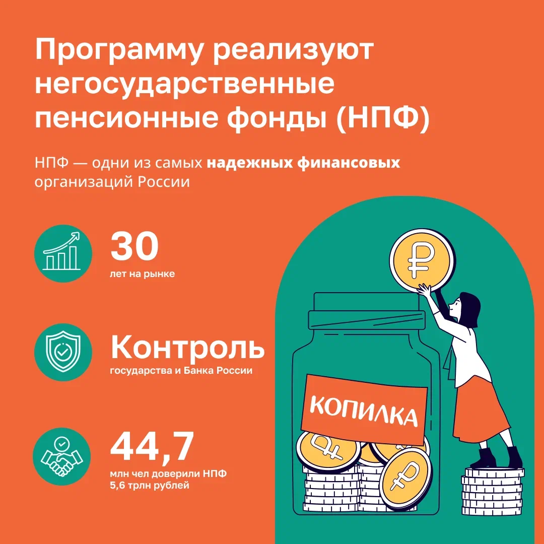 Программа долгосрочных сбережений Программа долгосрочных сбережений