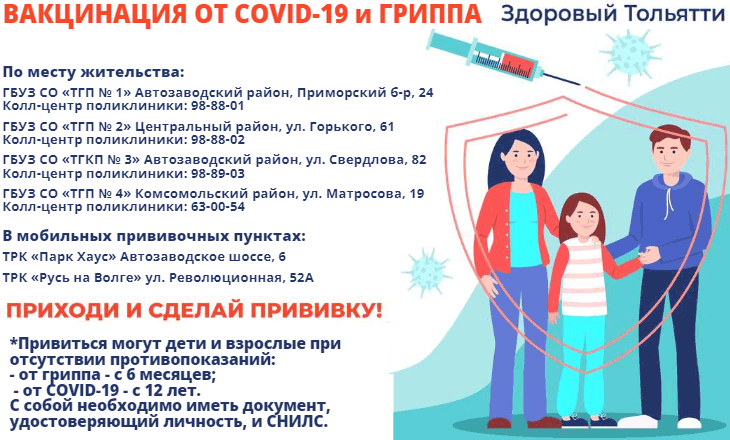 Вакцинация от COVID-19 и гриппа