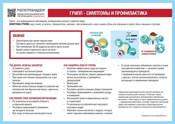 Профилактика инфекционных заболеваний ОРВИ и гриппа