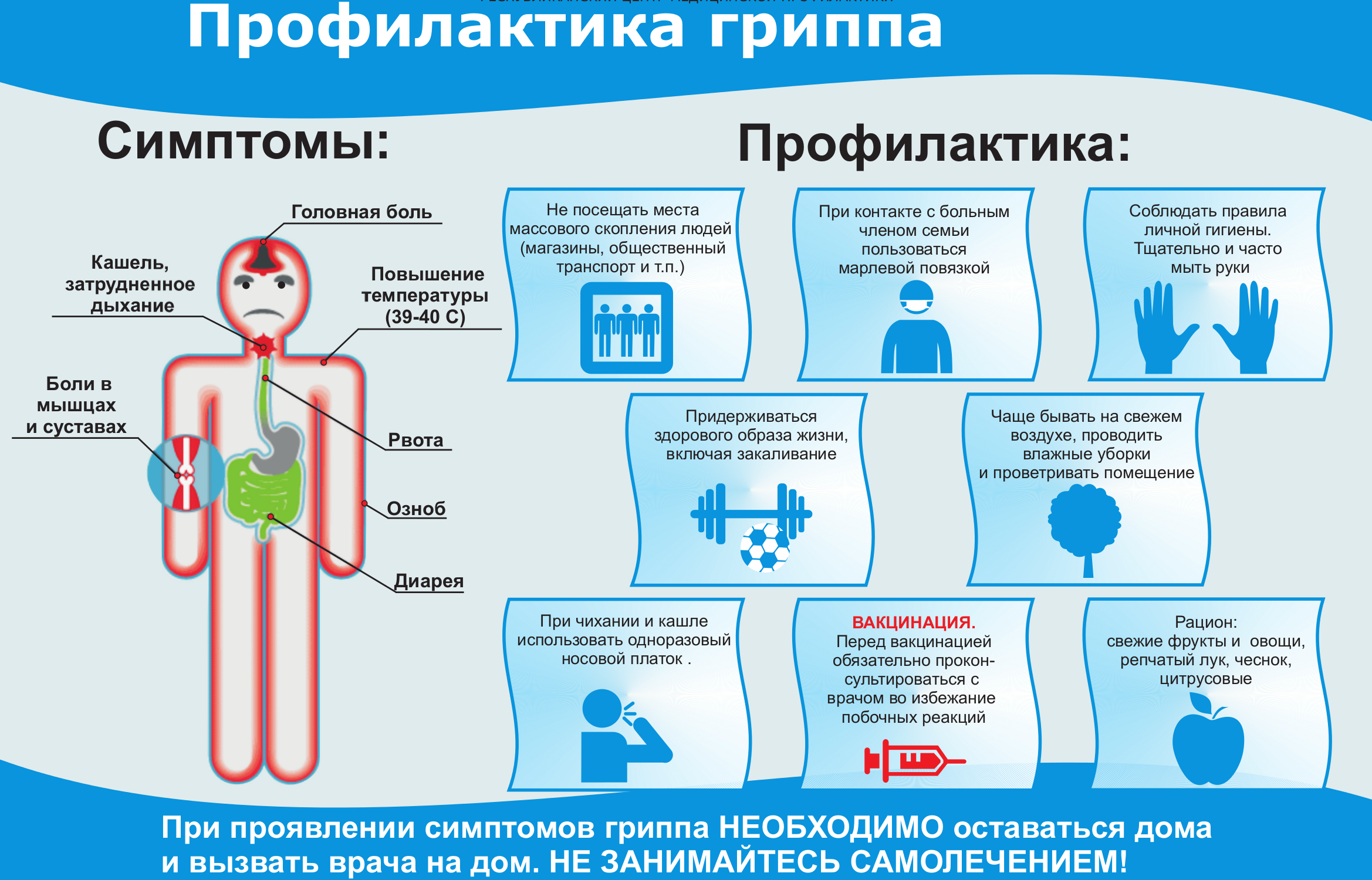 Профилактика гриппа. Грипп памятка. Памятка профилактика гриппа. Профилактика гриппа и ОРВИ памятка. Профилактические орви