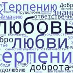 100 вопросов Учителю