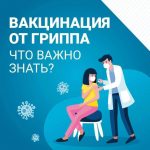 Профилактика гриппа