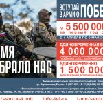 Служба по контракту