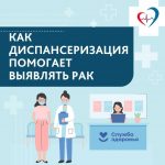 Диспансеризация