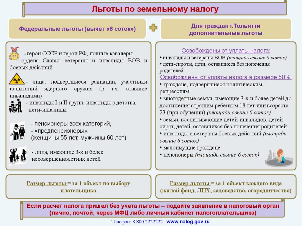 Налоговые льготы