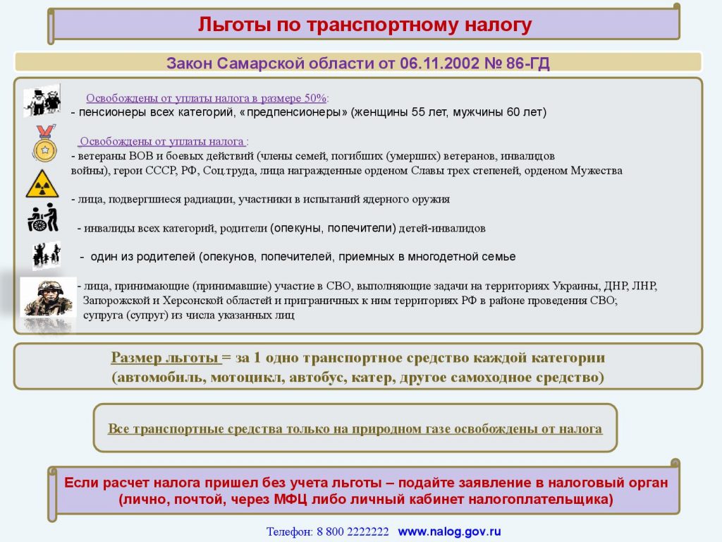 Налоговые льготы